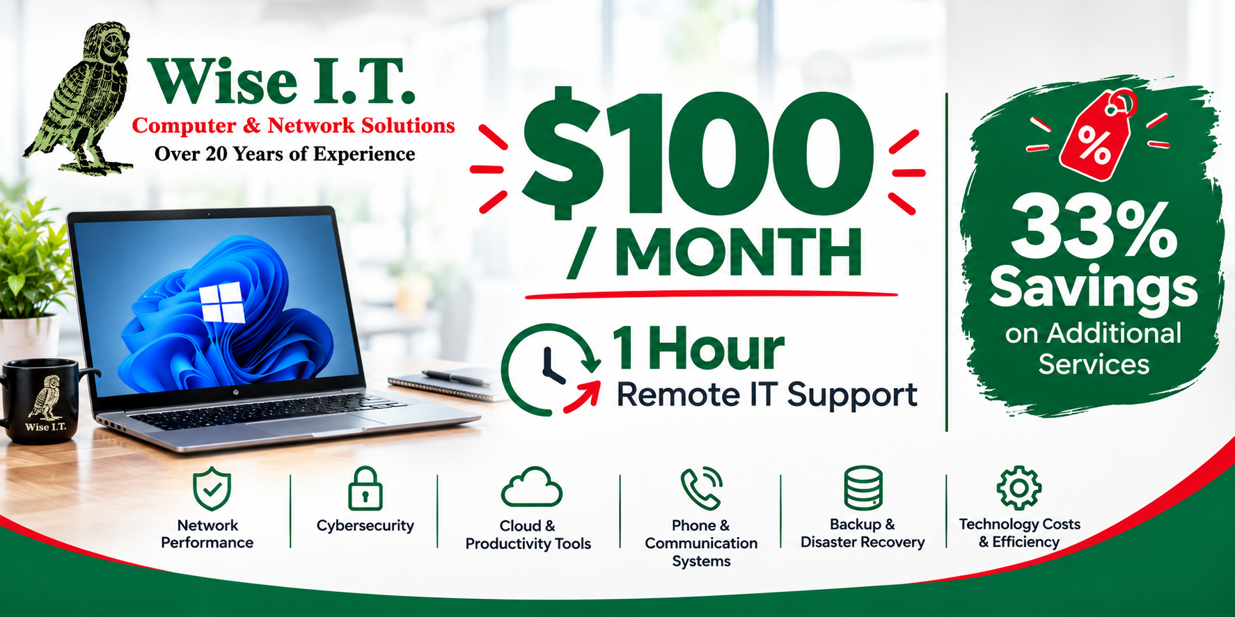 Wise I.T. Remote Support Offer Business Monthly Remote IT Support